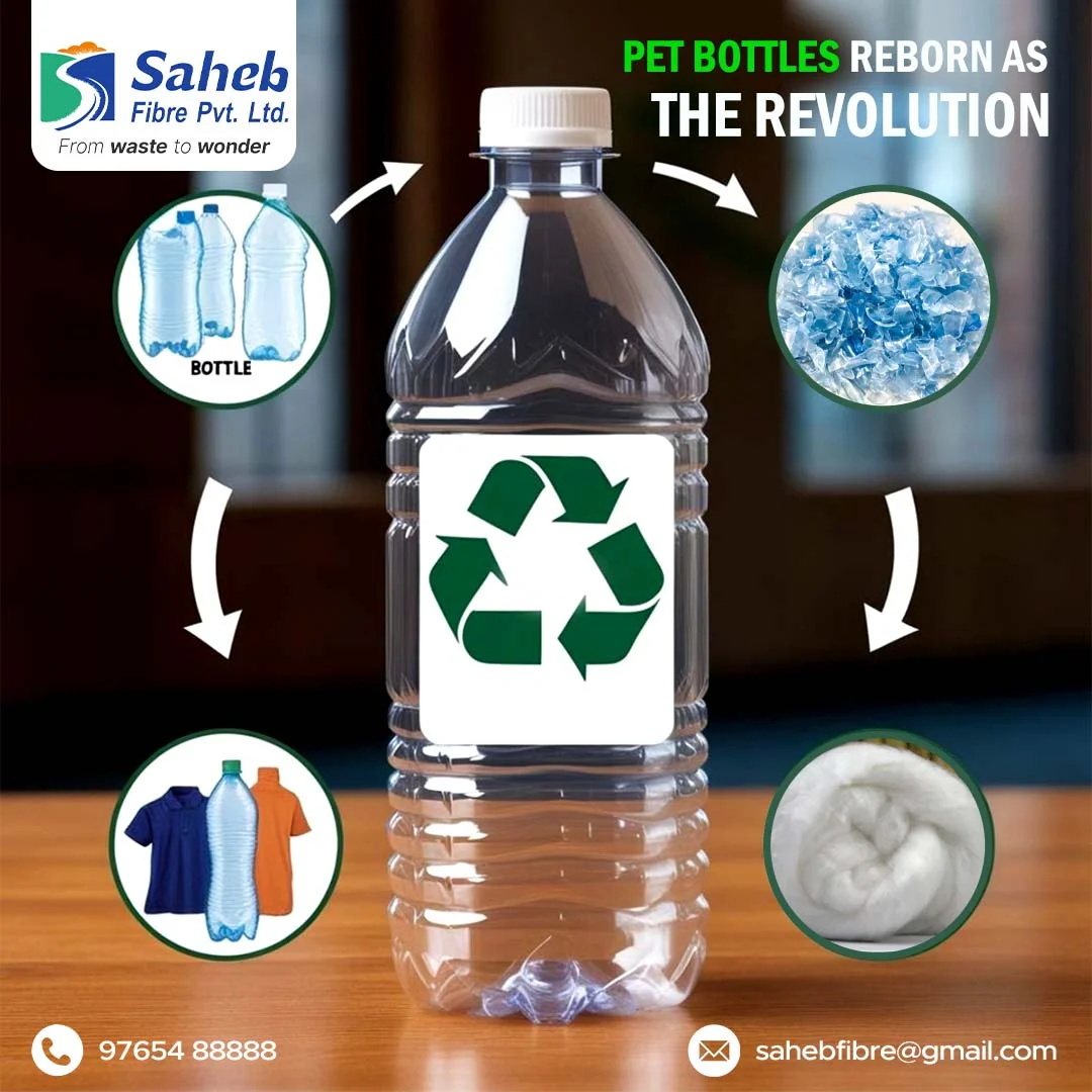 Saheb Fibre Role in Plastic Waste Management
