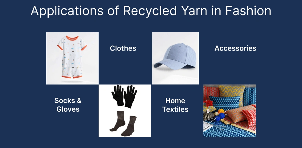 application of recycle fiber