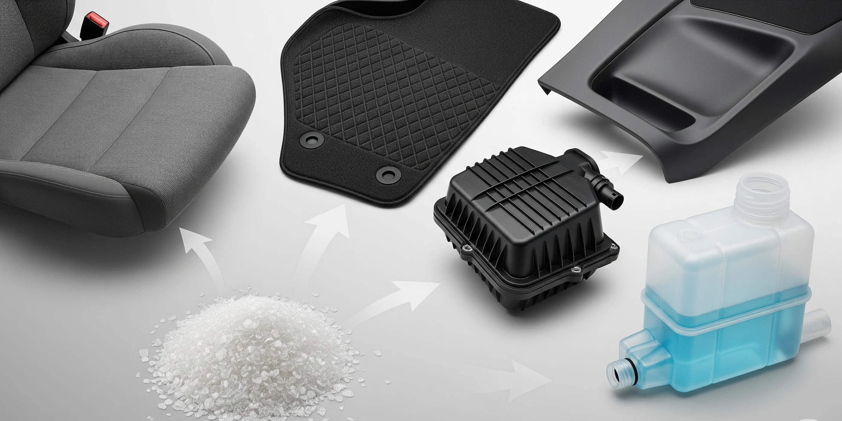 Automotive Industry: Engineering Excellence with Recycled Materials