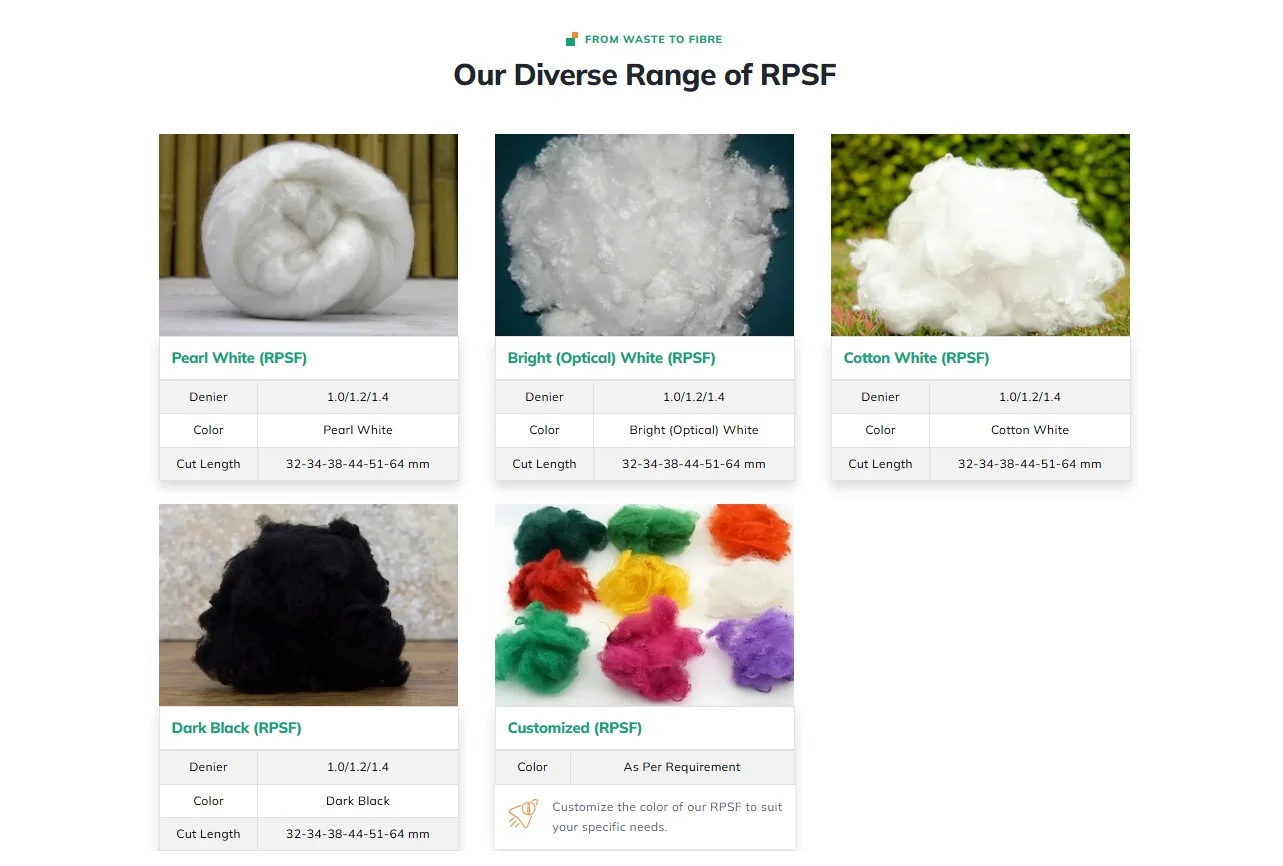 About Saheb Fibre - Premium RPSF Product Range
