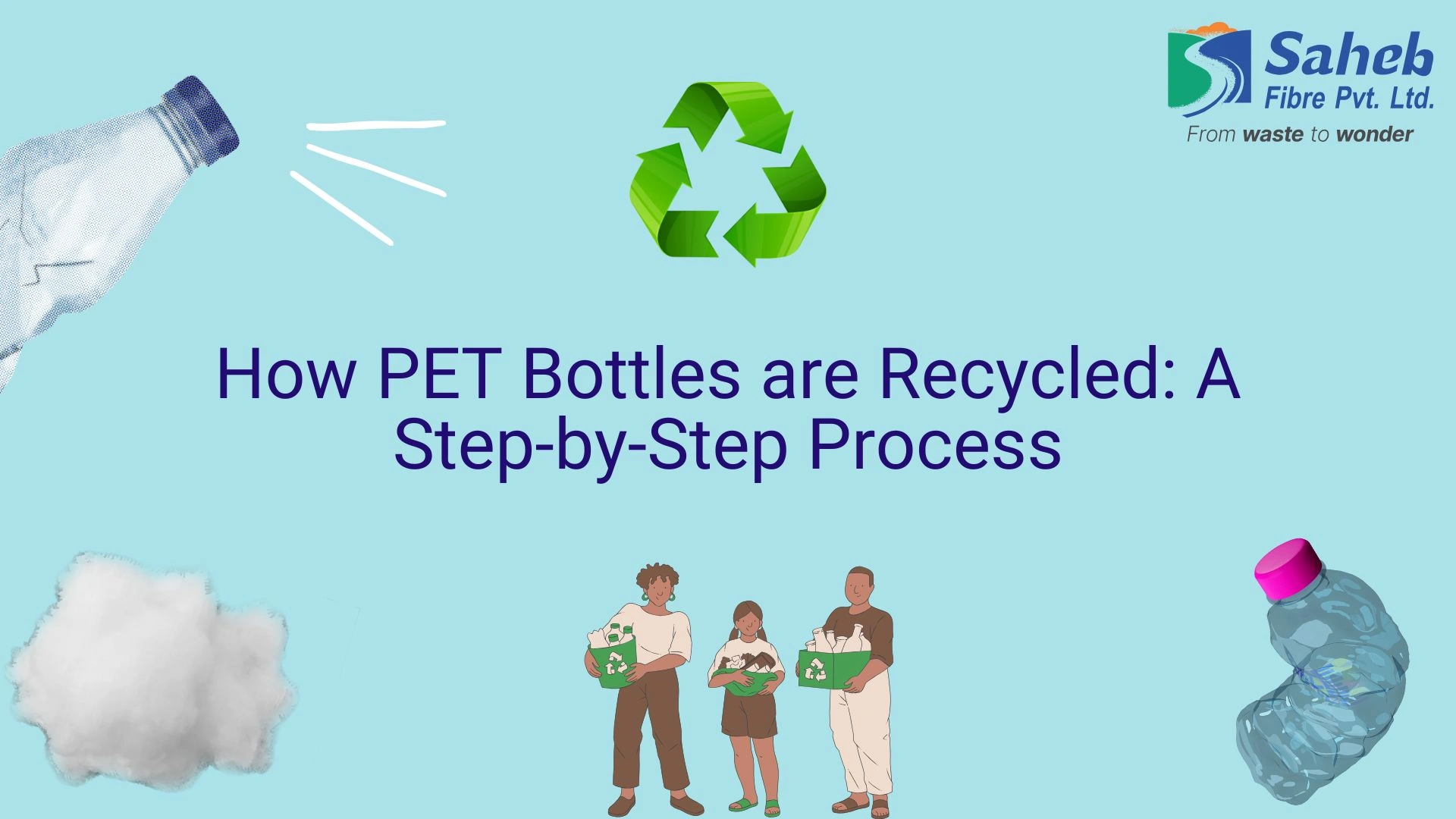 How PET Bottles are Recycled: A Step-by-Step Process