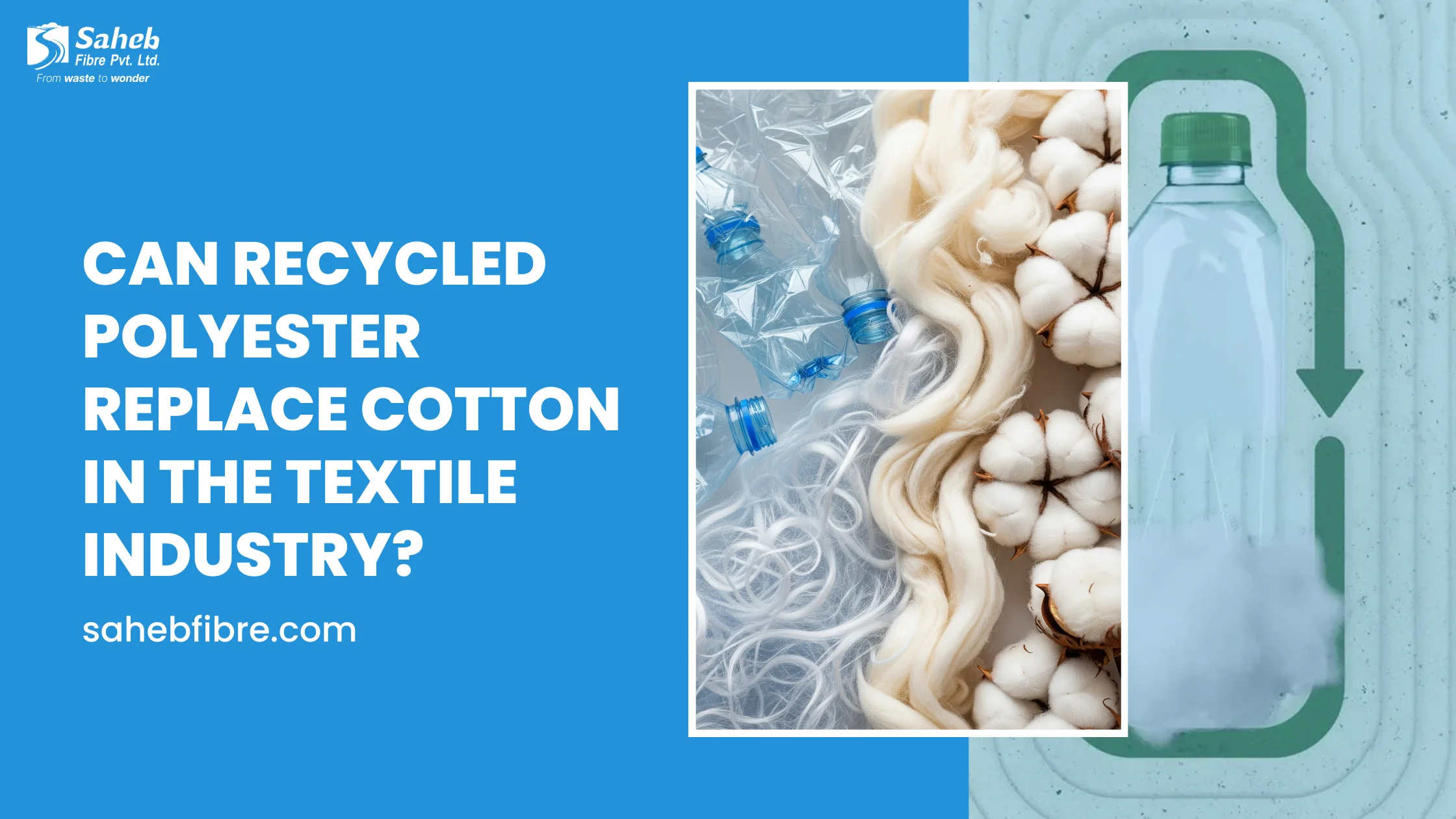 Can Recycled Polyester Replace Cotton in the Textile Industry?